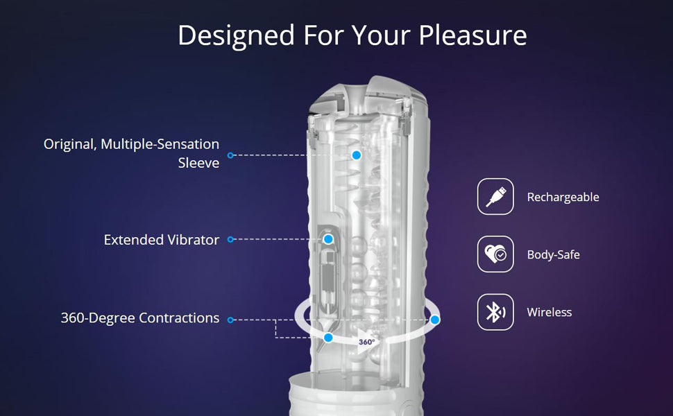 Lovense Max 2 Revolutionizing Male Masturbators!